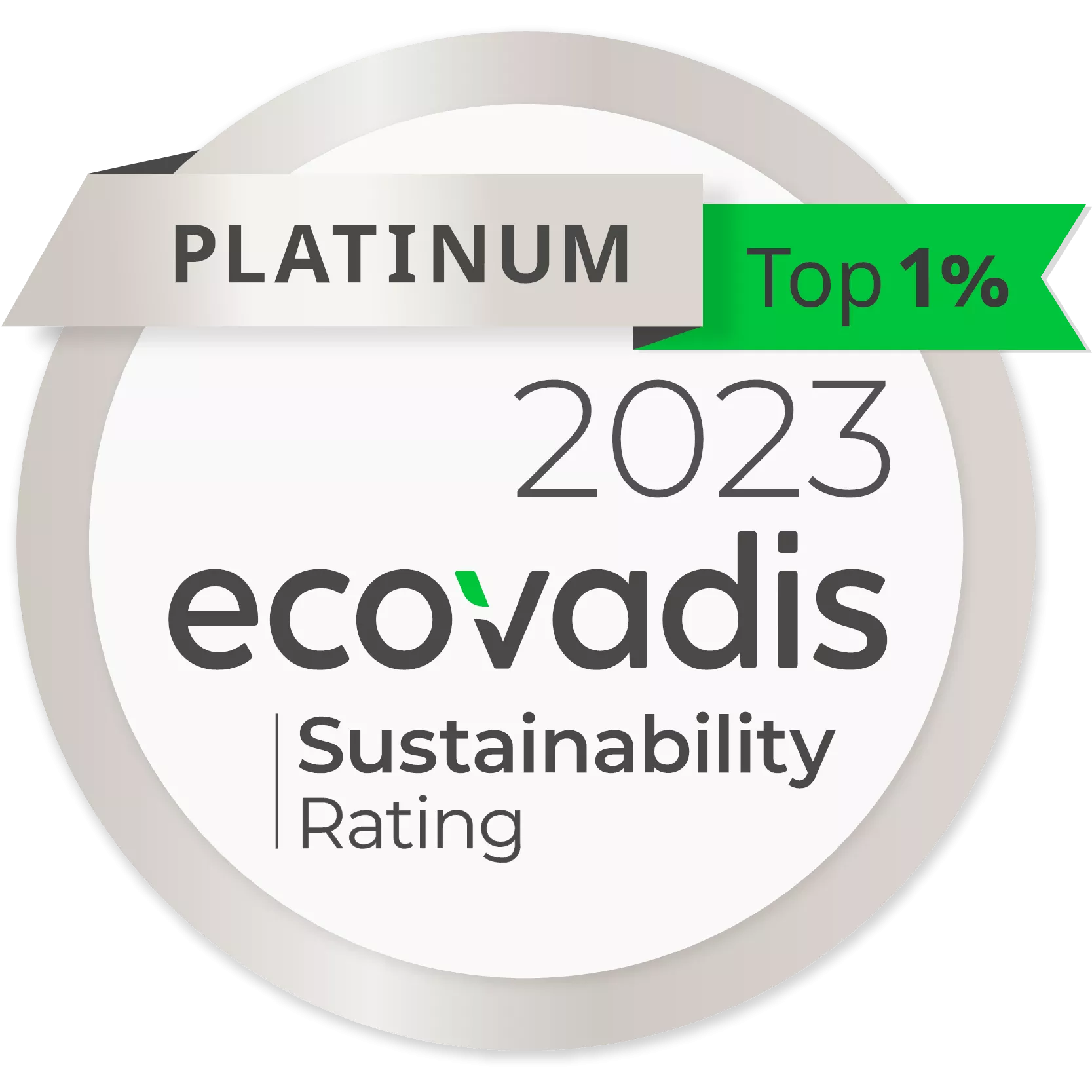 Saint-Gobain Boron Nitride Ecovadis Platinum Medal